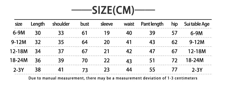 Christmas Baby Boy Outfit